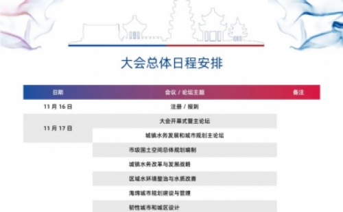 【議程2.0】10多位院士、35+專題論壇，400+演講專家，水務(wù)與規(guī)劃大會(huì)專家陣容繼續(xù)揭曉！